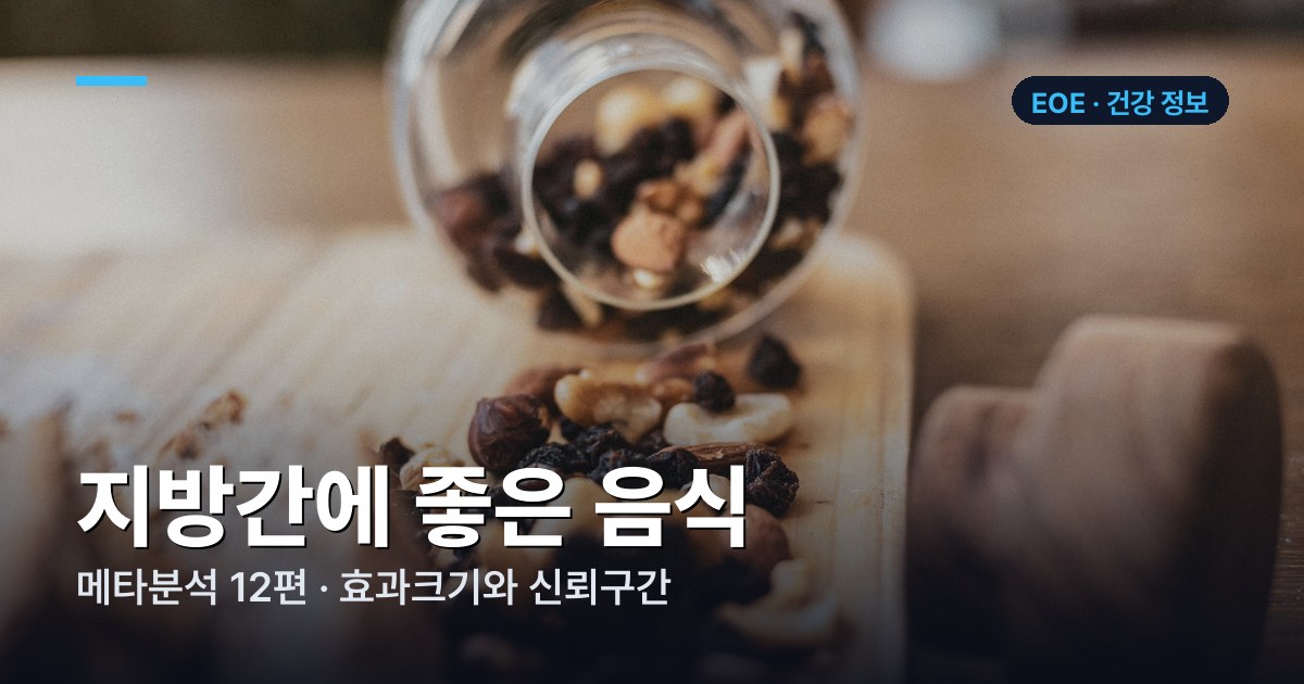 지방간 관련 음식·보충제·운동의 메타분석 효과크기 비교표