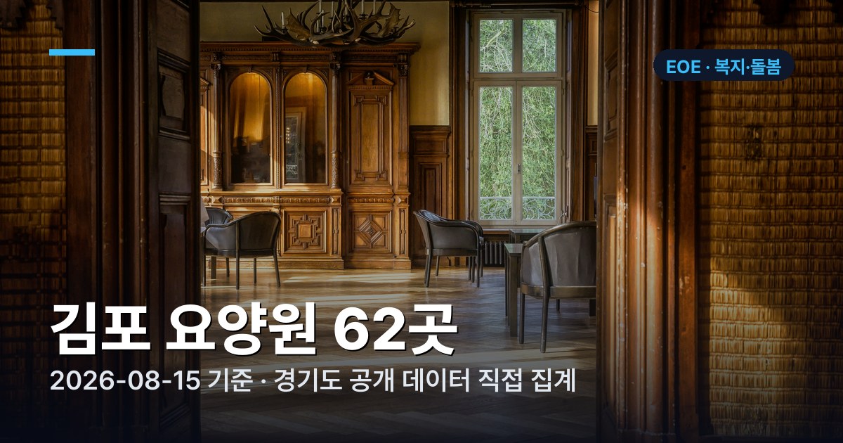 김포 요양원 정원·충원율·종사자 수 표