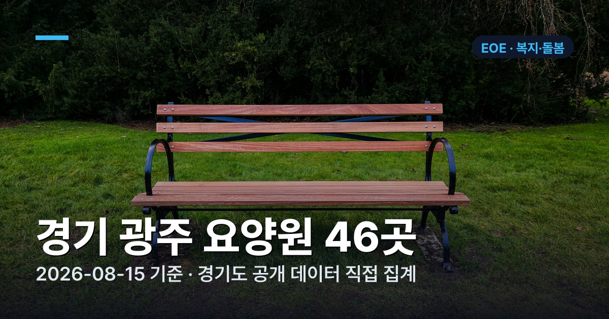 경기 광주 요양원 정원·충원율·종사자 수 표
