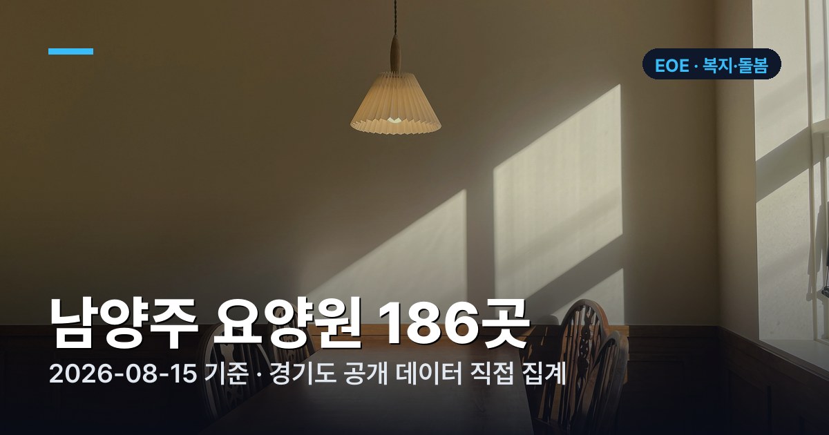 남양주 요양원 정원·충원율·종사자 수 표