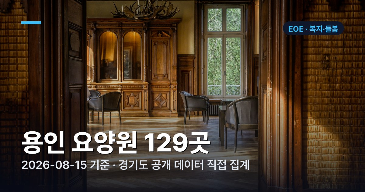 용인 요양원 정원·충원율·종사자 수 표