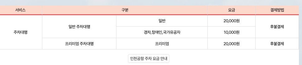 인천공항 제1여객터미널 공식 주차대행 맥서브 서비스 이용요금표